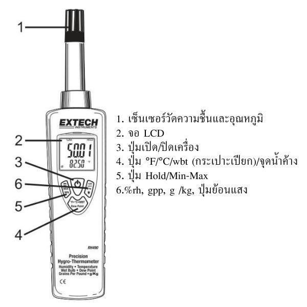 EXTECH EX-RH490 เครื่องวัดอุณหภูมิความชื้น Absolute Humidity